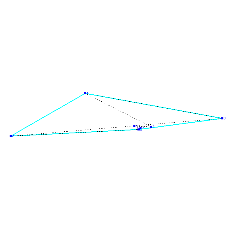 Flugauswertung